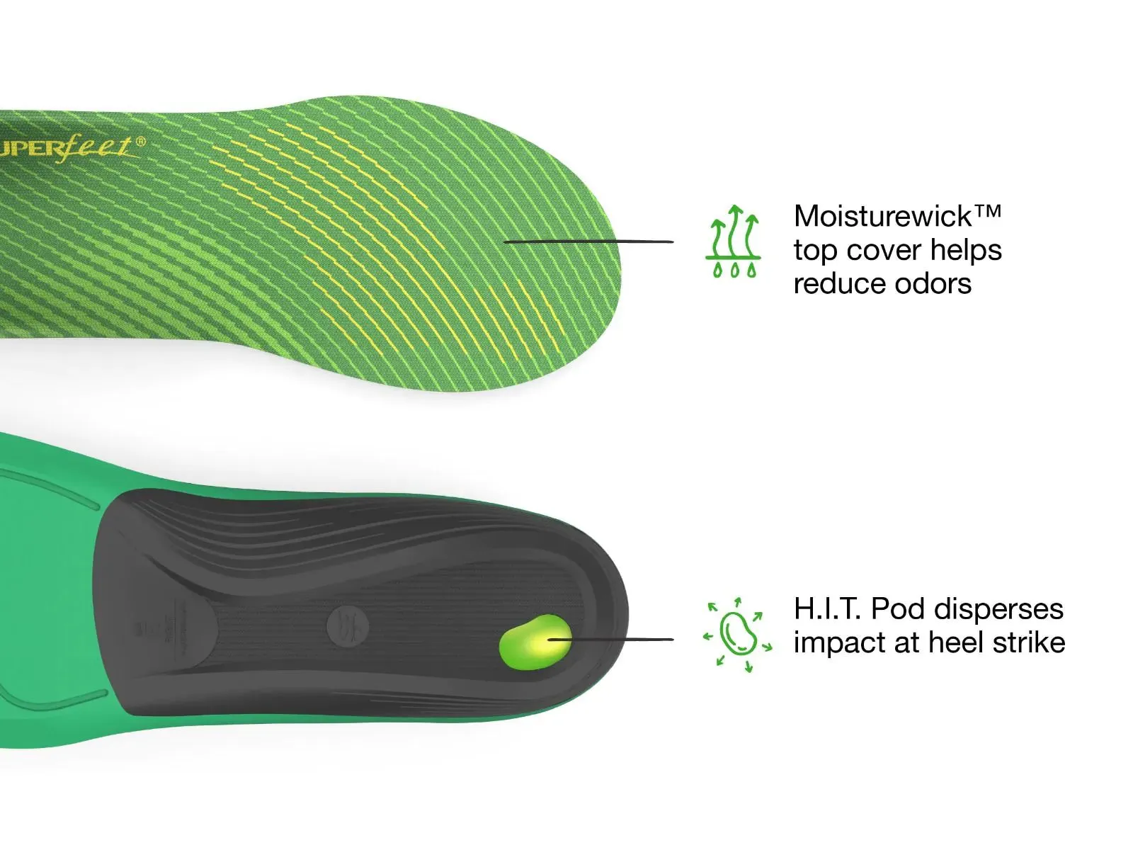 Superfeet Run Comfort Insoles